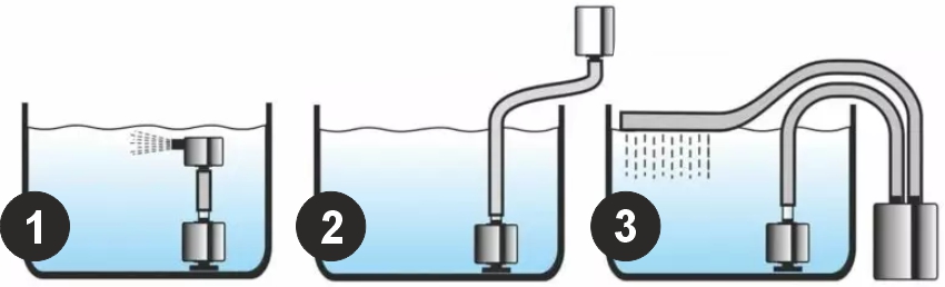 ilmapumppusuodattimen kayttotapoja