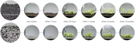 H.E.L.P. Advanced Soil Original 8L - Soilit ja ravinnepohjat akvaarioon - AE248544 - 2